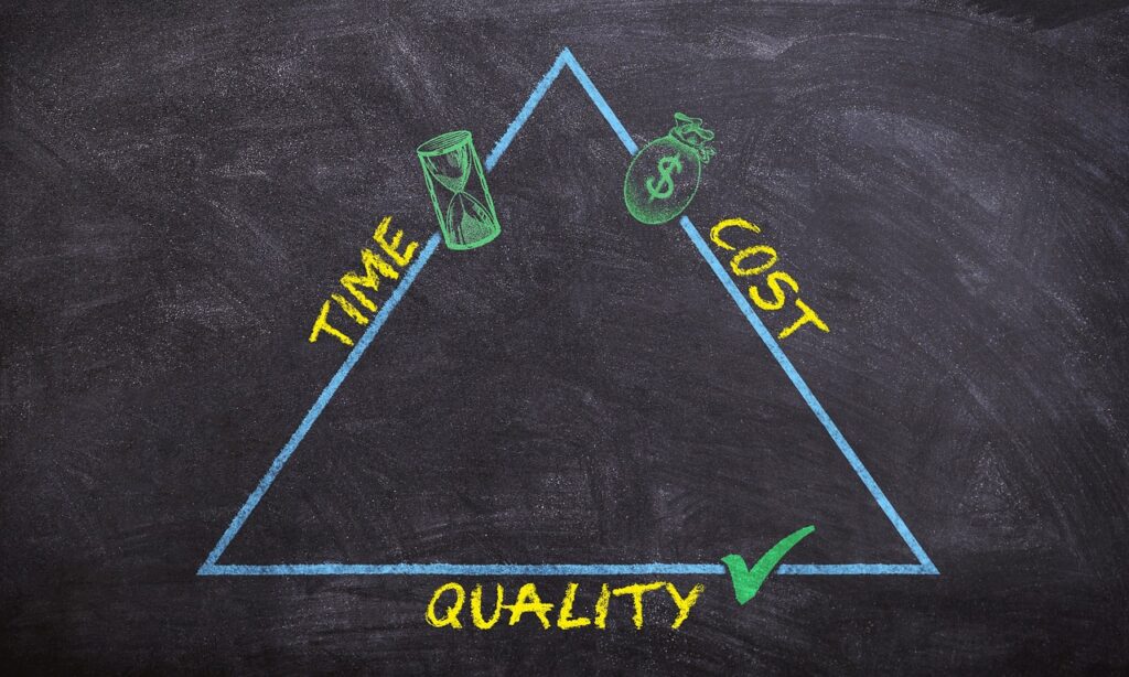 Understand your loan details and the specifics.